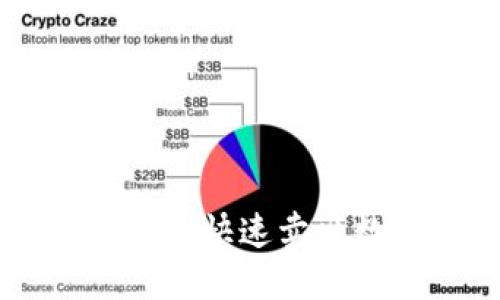 TokenPocket钱包卖出教程：快速卖出数字资产的完整操作指南