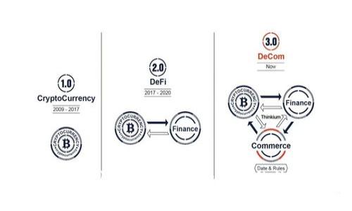 TokenPocket中文版1.3.5——安全可靠的数字钱包管理工具