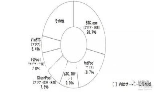 TokenPocket钱包详解：什么是TRC20代币及如何使用TokenPocket钱包进行TRC20交易