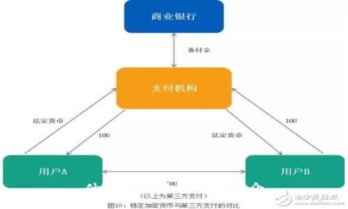 什么是比特币：BTC简介