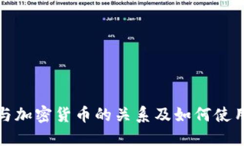 加密钱包与加密货币的关系及如何使用加密钱包