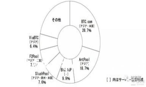 区块链钱包发布商品指南 - 最完美的解决方案