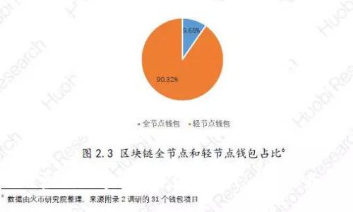 比特派官网：数字货币价值新时代，比特币最新动态