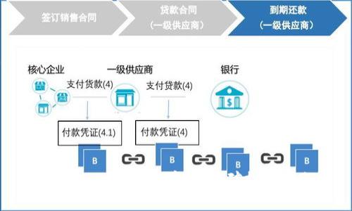 TokenPocket如何解决挖矿提现问题？