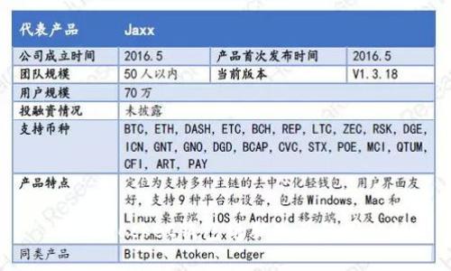 TokenPocket钱包电脑版及使用介绍