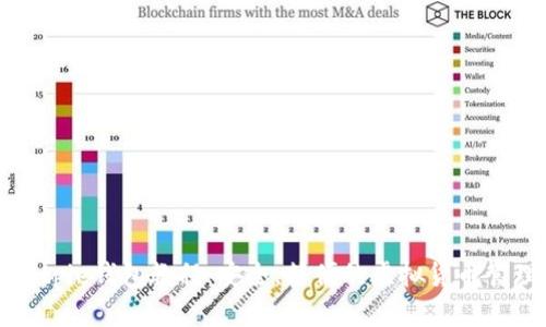 Bitpie钱包教程：安全，简便的虚拟货币管理