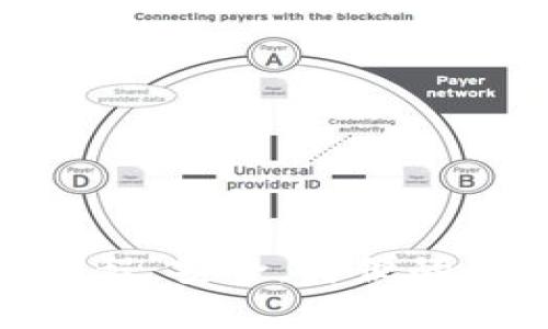 Bitpie钱包教程：安全，简便的虚拟货币管理