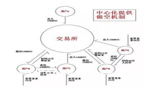 如何删除TokenPocket App中的添加网络？