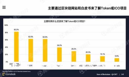 数字货币钱包实名认证：是必须的吗？