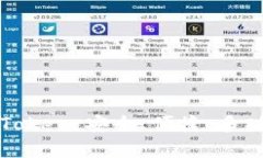 数字资产钱包imToken：安全、便捷、多功能的区块