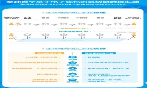 TokenPocket在BSC链上的使用指南及优势解析