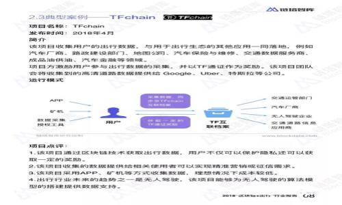 玩转TokenPocket：你需要了解的一切关于这个多功能数字钱包的指南