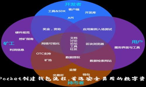 TokenPocket创建钱包流程，首选安全易用的数字资产钱包