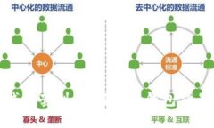 数字货币钱包套利：如何利用钱包交易赚取差价