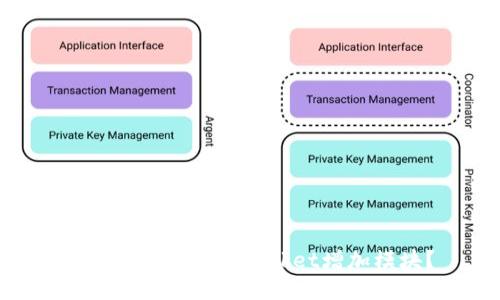 如何使用TokenPocket增加模块？