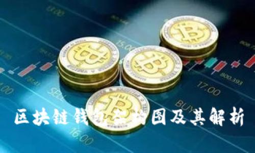 区块链钱包架构图及其解析