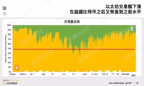 什么是TokenPocket的替代品？