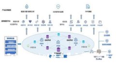 解决TokenPocket提币显示签名错误问题