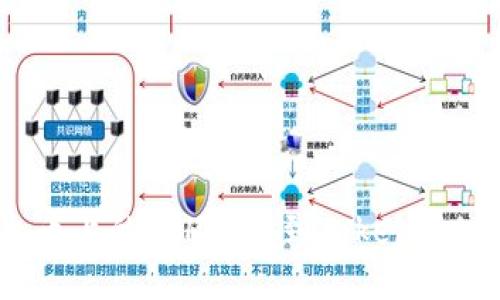 如何将火币上的ETH提币到TokenPocket钱包？