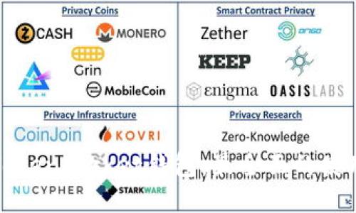 探索TokenPocket钱包：最全面的使用指南