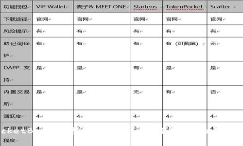 TokenPocketBadger挖矿教程 - 如何在TokenPocket中挖矿