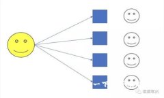 数字货币充钱包，了解一下是否有利息