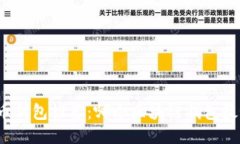 比特币钱包推荐：哪个区块链钱包最好用？