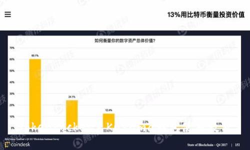 TokenPocket里Kusama钱包使用教程