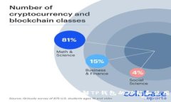 TP Token钱包 - 全面详解TP钱包的功能和使用方法