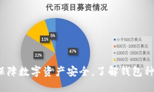 虚拟币钱包：保障数字资产安全，了解钱包种类及使用方法