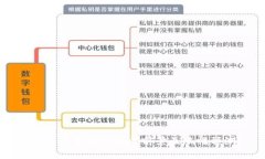 柴犬币未来的发展前景及涨幅预测