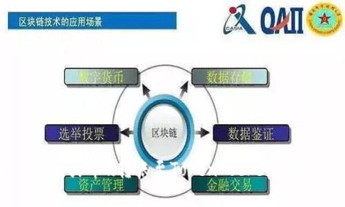 如何使用火币u转账至TokenPocket：完整教程