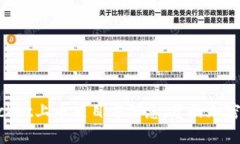 了解TokenPocket上币项目方信息，您的加密货币交易