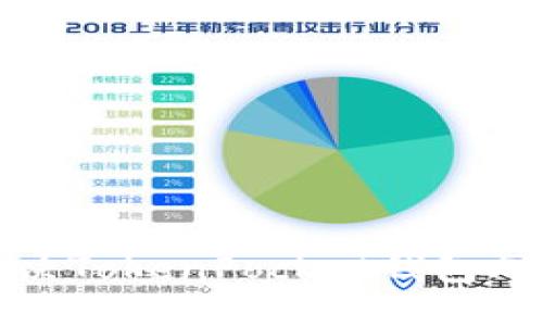 如何解决TokenPocket钱包同步问题