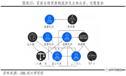 虚拟货币持币钱包 - 如何选择和使用？