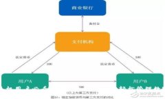 华为手机用户必看！使用TokenPocket轻松管理数字资