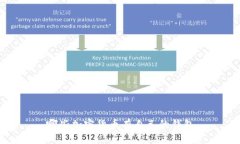 哪些加密货币有自己的钱包