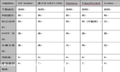 TokenPocket跨链转账问题解决：交易处理中该怎么办？