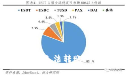 TokenPocket无法转账问题解决办法