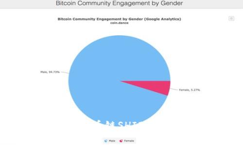 TokenPocket新上线货币链SHIB及其应用，为您全面解析