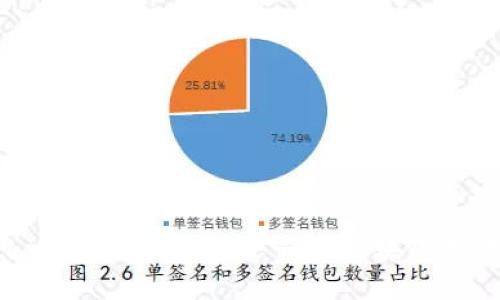 TokenPocket绿洲智能链：下一代区块链技术的领导者