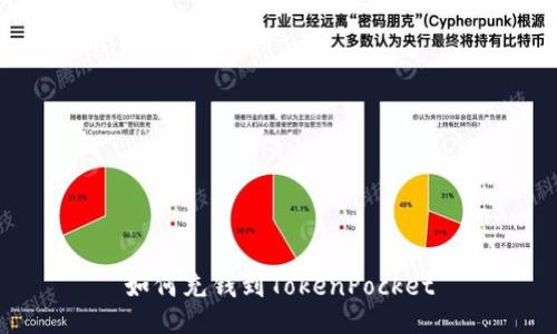 如何充钱到TokenPocket