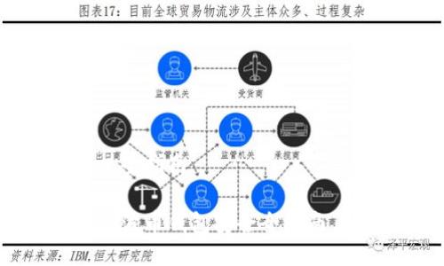 全指南

波币钱包安全全指南