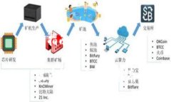 全指南波币钱包安全全指南