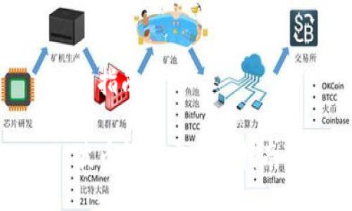 全指南

波币钱包安全全指南