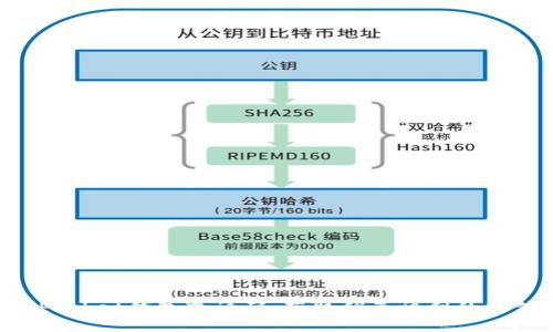 TokenPocket钱包邀请码：获取优惠福利的最佳方式