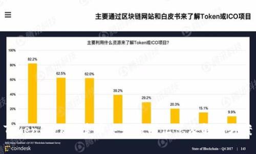 TokenPocket卖币失败原因汇总及解决方案