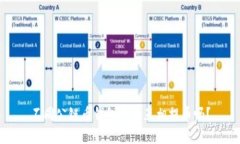 不同公链币钱包可以互相提币吗？