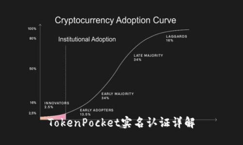 TokenPocket实名认证详解