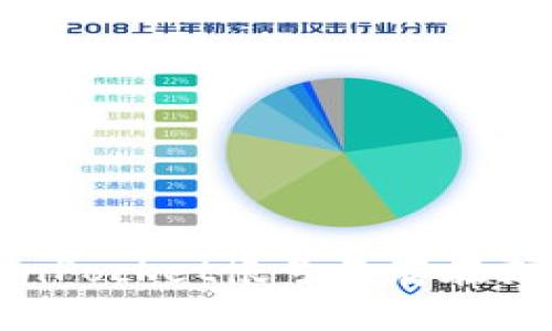 如何解决TokenPocket帐号不存在或未被激活问题